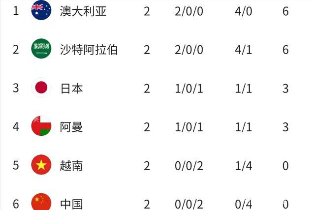 anjelica和另一个